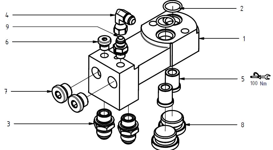 Control block rotator Baltrotor