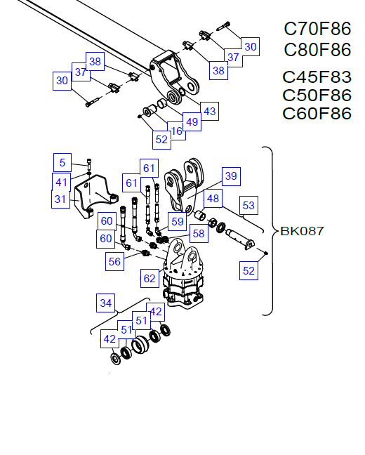 C-Serie ( C70F86 / C80F86 / C45F83 / C50F86 / C60F86 )
